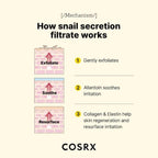 COSRX Advanced Snail 96 mucin power essence (100ml)