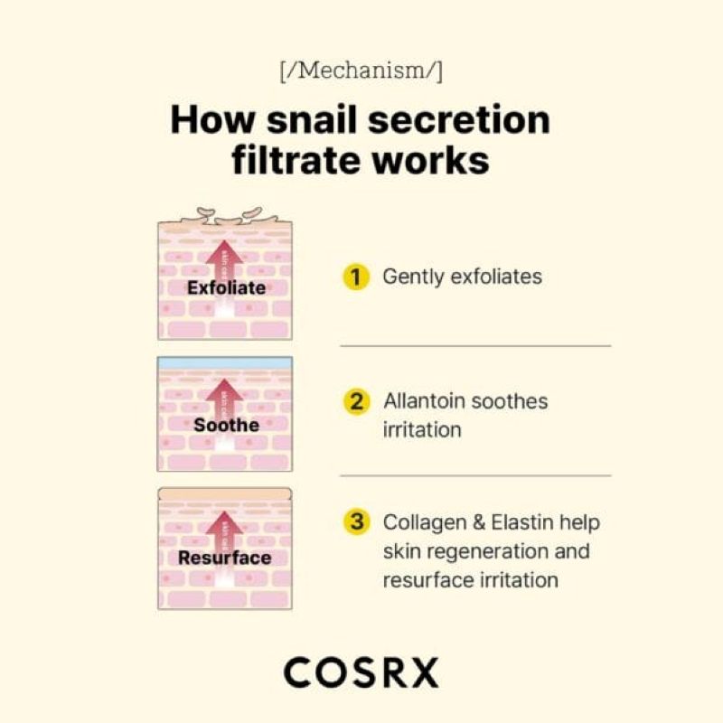 COSRX Advanced Snail 96 mucin power essence (100ml)