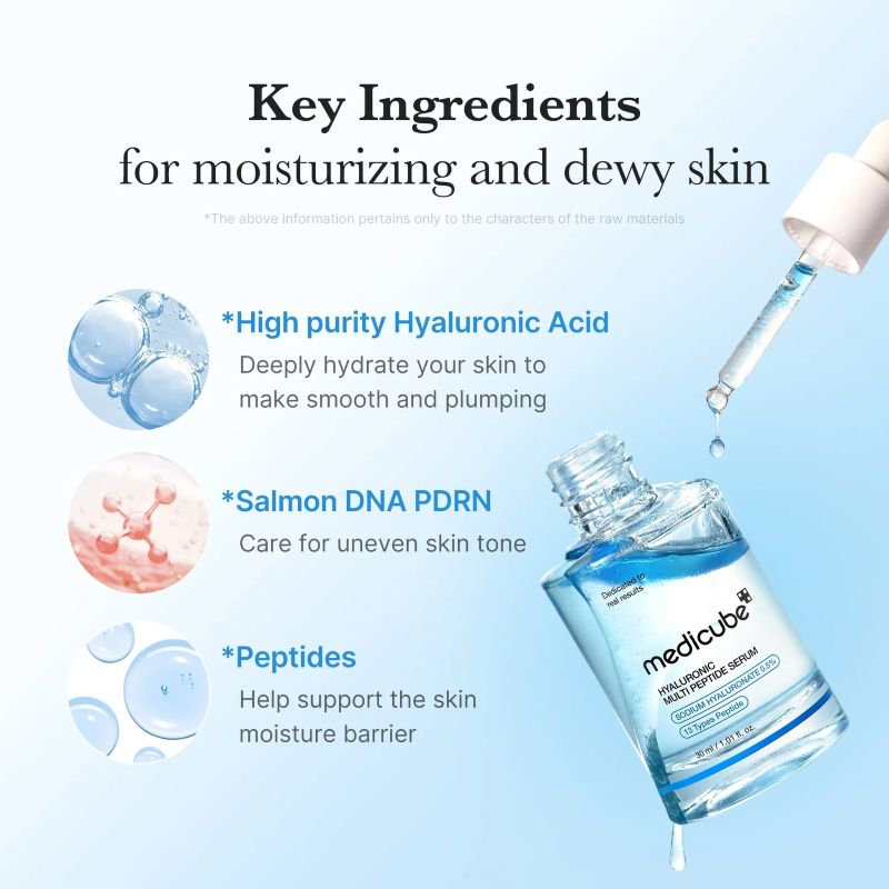 Hyaluronic Multi Peptide Serum