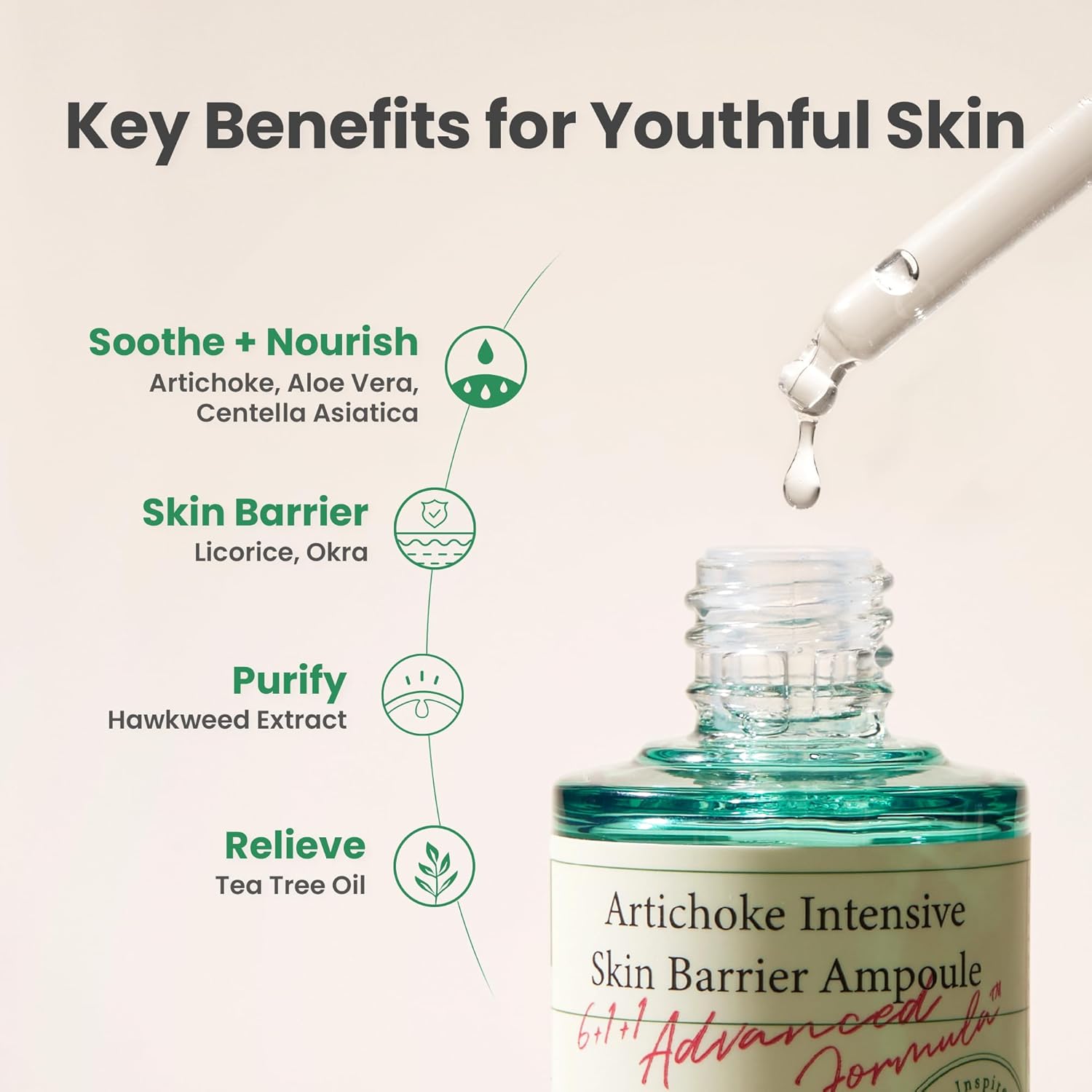 Axis-Y Artichoke Intensive Barrier Ampoule (30ml)
