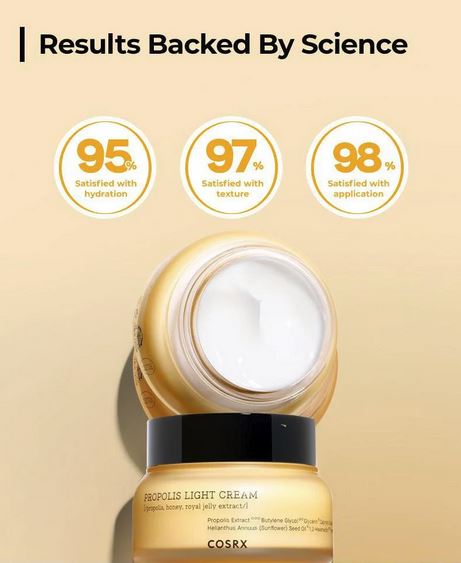 COSRX Full Fit Propolis Light Cream (65ml)