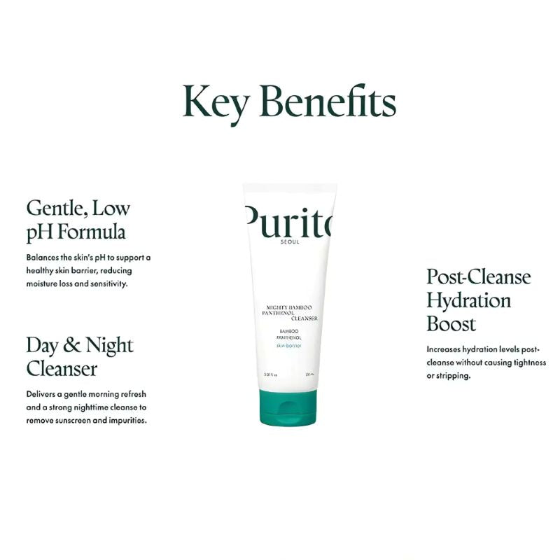 Mighty Bamboo Panthenol Cleanser